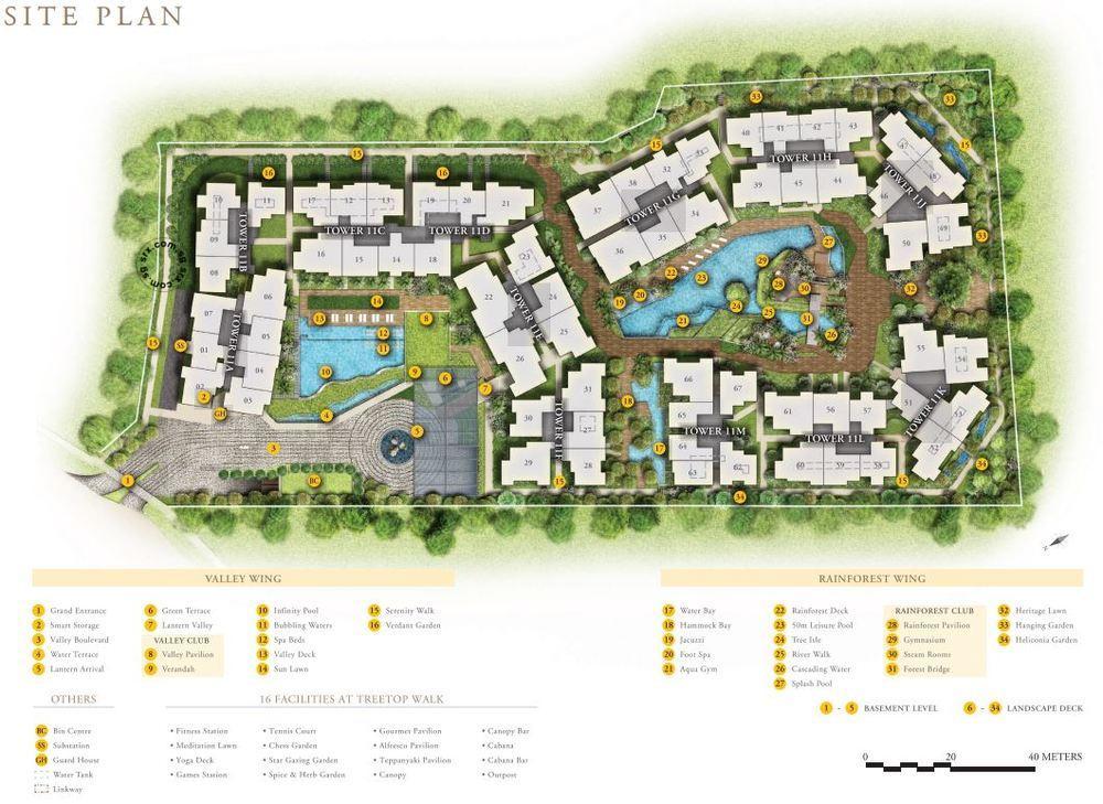 Daintree Residence (D21), Condominium #1948372